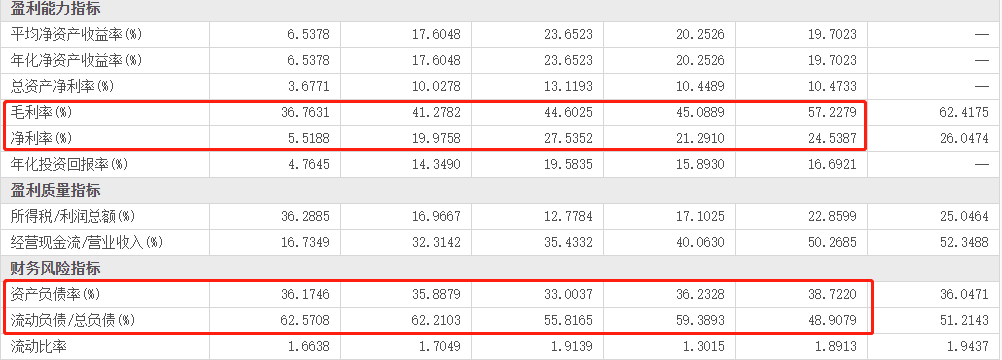 双11，今年静悄悄？